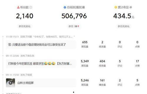 头条怎么发布生活记录呢,如何利用头条发布精彩生活记录