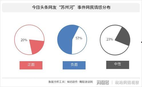 头条自媒体传播价值分析,如何打造爆款内容