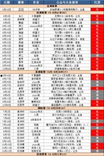 头条推荐80,揭秘80后生活新趋势，探寻时代变迁下的生活智慧