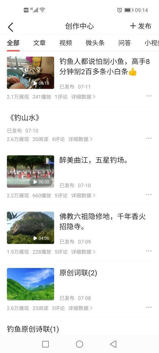 在头条创作的第141天,头条创作之旅，回顾与展望：播种与收获的篇章