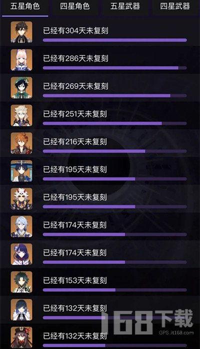 原神爆料4.0版本最新,神秘新角色揭晓，探索未知领域，开启奇幻冒险之旅