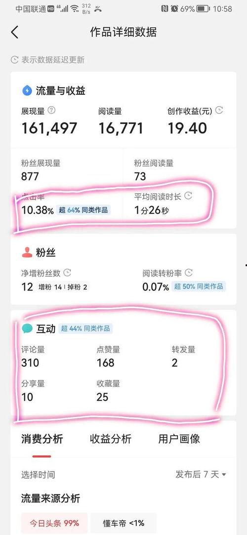 没有文采可以写头条吗,揭示日常生活中的真实故事