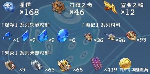 3.4卡池爆料最新,新角色与限定皮肤大揭秘！