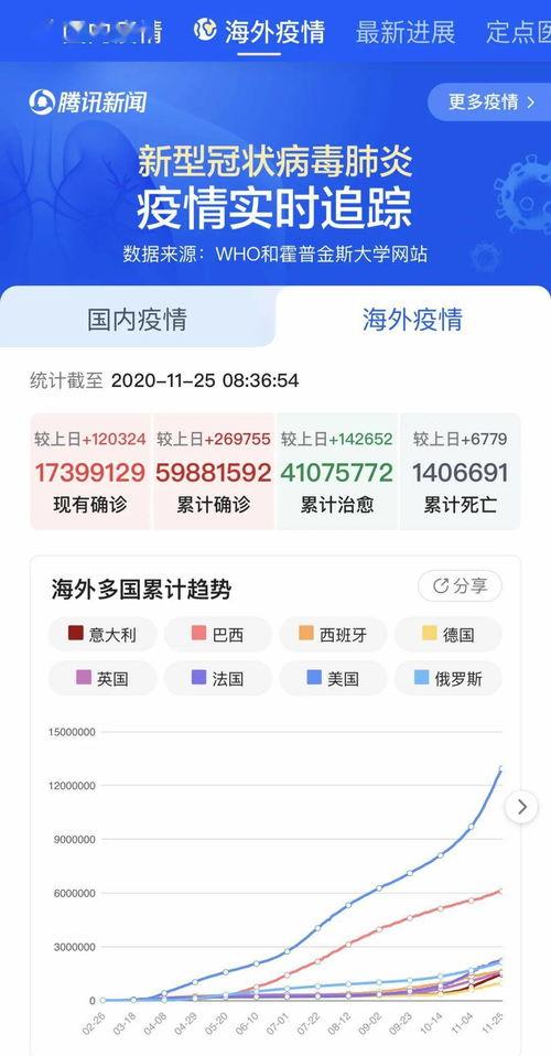头条最想分享的事